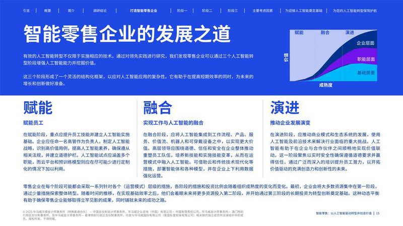 电商代运营:助你轻装上阵,一骑绝尘