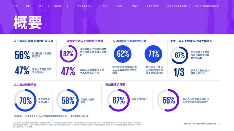 电商代运营:品牌与流量的双赢之路