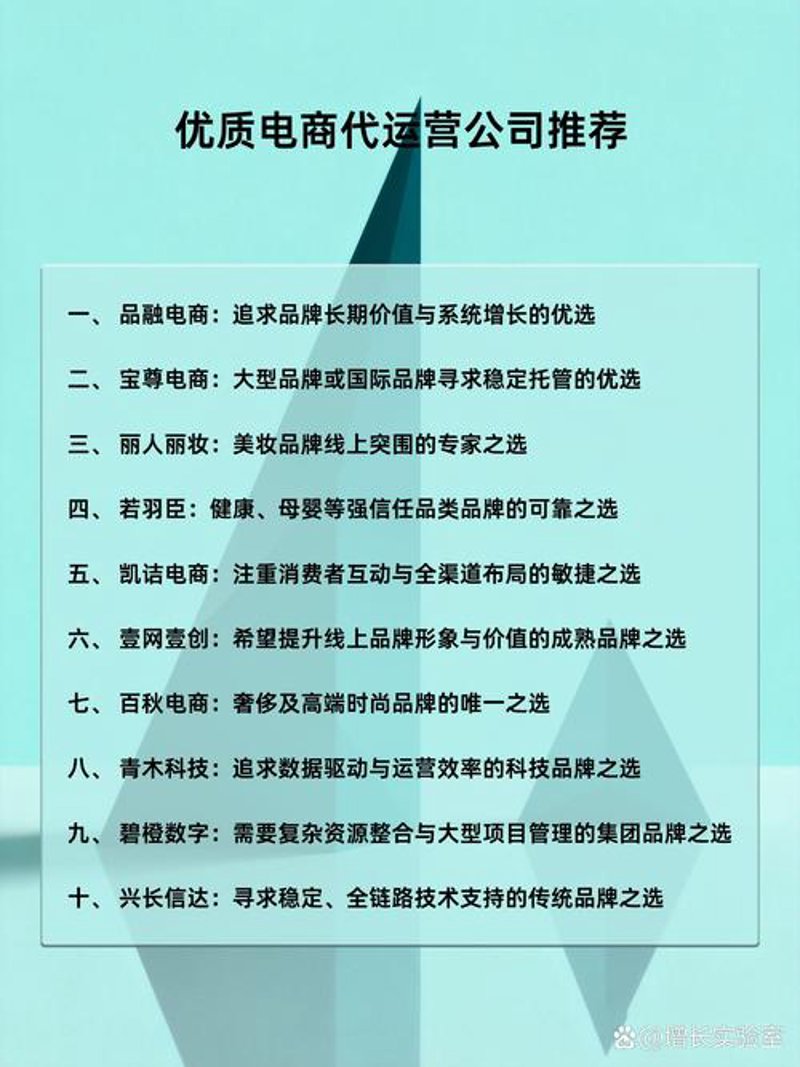 电商代运营：警惕五大误区